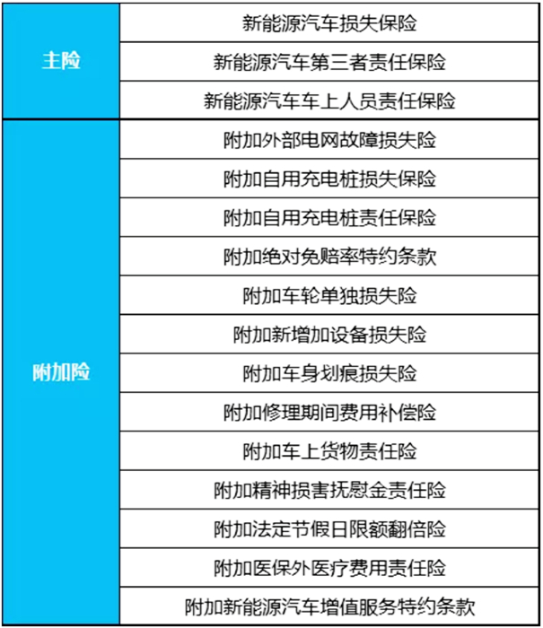 机械设备 第21页