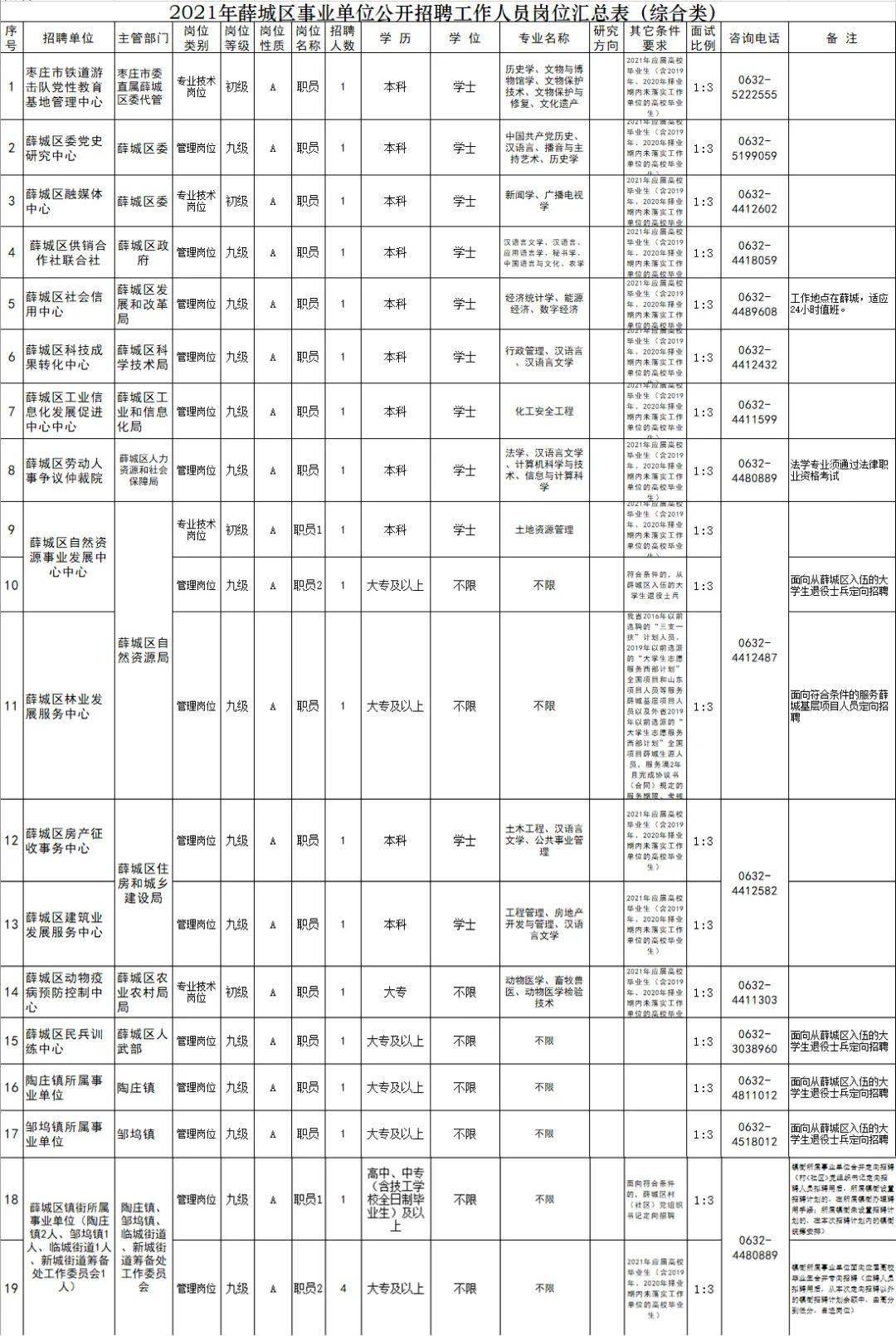 2025年1月 第7页